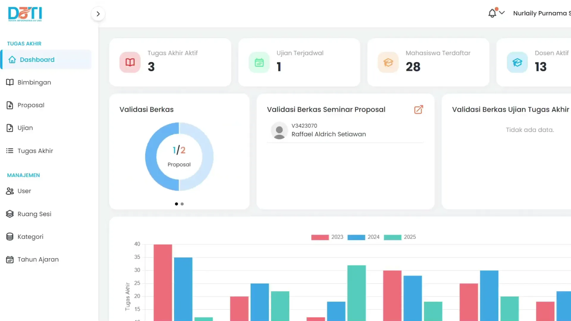 Final Project Information System project screenshot